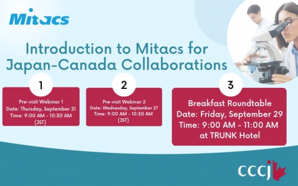  Breakfast Roundtable with Mitacs CEO and VP International